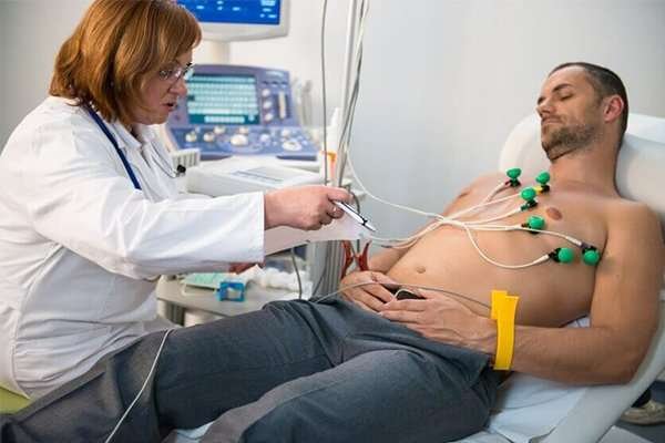Electrocardiograma